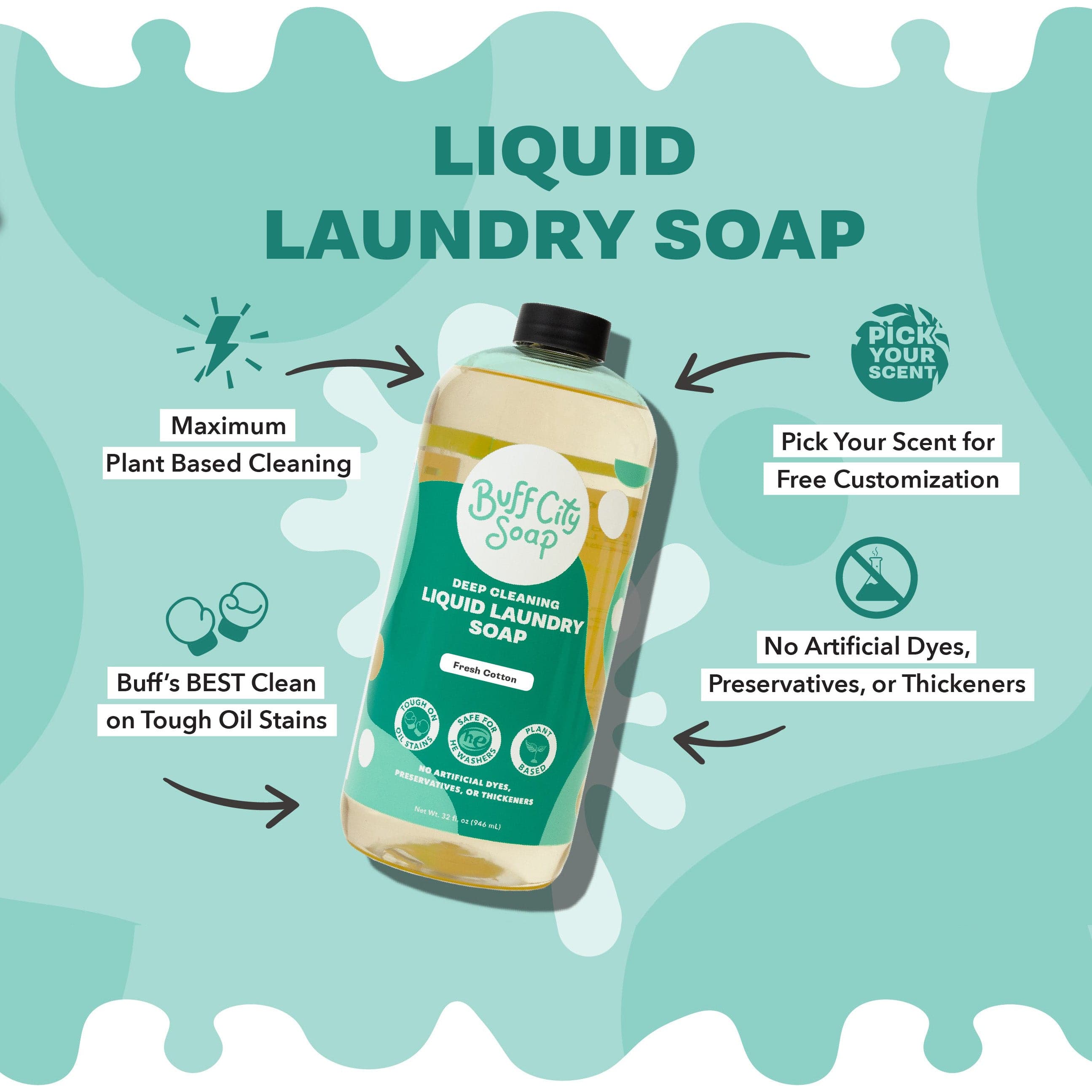 Persnickety Liquid Laundry Soap